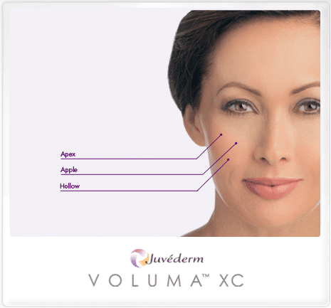 Wrinkles, Lines and Folds Treatment 